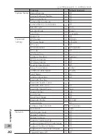 Preview for 203 page of Ricoh G800 User Manual