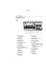 Preview for 8 page of Ricoh Gestetner 5329L Operating Instructions Manual