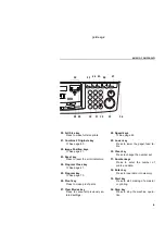 Preview for 9 page of Ricoh Gestetner 5329L Operating Instructions Manual