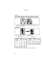 Preview for 30 page of Ricoh Gestetner 5329L Operating Instructions Manual