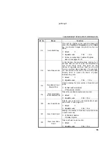 Preview for 109 page of Ricoh Gestetner 5329L Operating Instructions Manual