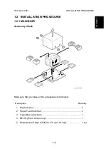 Предварительный просмотр 13 страницы Ricoh Gestetner 5428C Service Manual