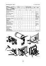 Предварительный просмотр 35 страницы Ricoh Gestetner 5428C Service Manual