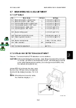 Предварительный просмотр 84 страницы Ricoh Gestetner 5428C Service Manual