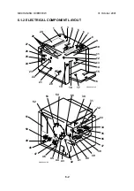 Предварительный просмотр 92 страницы Ricoh Gestetner 5428C Service Manual