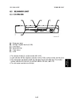 Предварительный просмотр 101 страницы Ricoh Gestetner 5428C Service Manual