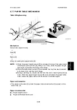 Предварительный просмотр 123 страницы Ricoh Gestetner 5428C Service Manual