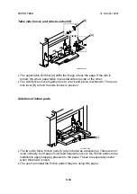 Предварительный просмотр 124 страницы Ricoh Gestetner 5428C Service Manual