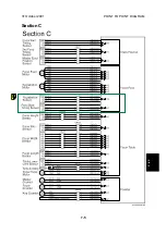 Предварительный просмотр 143 страницы Ricoh Gestetner 5428C Service Manual