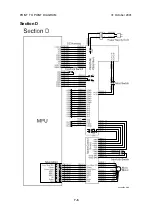 Предварительный просмотр 144 страницы Ricoh Gestetner 5428C Service Manual