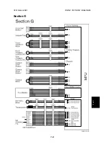 Предварительный просмотр 147 страницы Ricoh Gestetner 5428C Service Manual