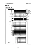 Предварительный просмотр 148 страницы Ricoh Gestetner 5428C Service Manual