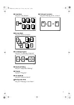 Предварительный просмотр 7 страницы Ricoh Gestetner 5430 Operating Instructions Manual