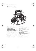 Предварительный просмотр 12 страницы Ricoh Gestetner 5430 Operating Instructions Manual