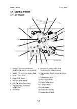 Preview for 27 page of Ricoh Gestetner 5450 Service Manual