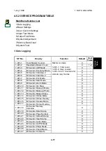 Preview for 154 page of Ricoh Gestetner 5450 Service Manual