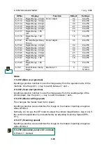 Preview for 181 page of Ricoh Gestetner 5450 Service Manual