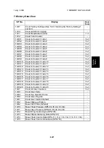 Preview for 184 page of Ricoh Gestetner 5450 Service Manual