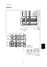 Preview for 309 page of Ricoh Gestetner 5450 Service Manual