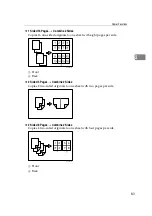 Предварительный просмотр 103 страницы Ricoh Gestetner DSm7110 Operating Instructions Manual