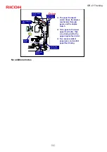 Предварительный просмотр 190 страницы Ricoh GR-C1 Series Service Training