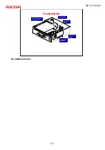 Предварительный просмотр 195 страницы Ricoh GR-C1 Series Service Training