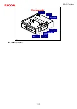 Предварительный просмотр 196 страницы Ricoh GR-C1 Series Service Training