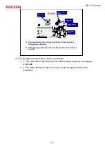 Предварительный просмотр 197 страницы Ricoh GR-C1 Series Service Training