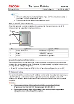 Предварительный просмотр 10 страницы Ricoh GR-C4 Technical Bulletin