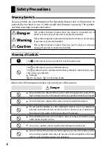 Preview for 6 page of Ricoh GR Digital II Operating Manual