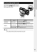 Preview for 19 page of Ricoh GR Digital II Operating Manual