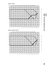 Preview for 47 page of Ricoh GR Digital II Operating Manual