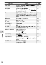Preview for 148 page of Ricoh GR Digital II Operating Manual