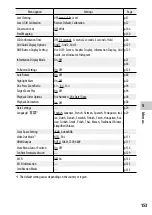 Preview for 155 page of Ricoh GR Digital II Operating Manual