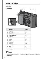 Preview for 16 page of Ricoh GR DIGITAL M User Manual