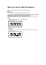 Preview for 5 page of Ricoh GWD2004 Operating Instructions Manual