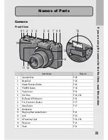 Preview for 25 page of Ricoh GX200 User Manual