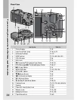 Preview for 26 page of Ricoh GX200 User Manual