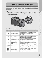 Preview for 27 page of Ricoh GX200 User Manual