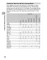 Preview for 80 page of Ricoh GX200 User Manual