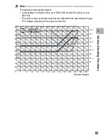 Preview for 95 page of Ricoh GX200 User Manual