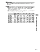 Preview for 155 page of Ricoh GX200 User Manual