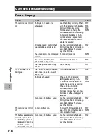 Preview for 238 page of Ricoh GX200 User Manual