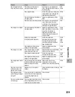 Preview for 241 page of Ricoh GX200 User Manual