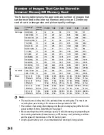 Preview for 250 page of Ricoh GX200 User Manual