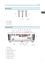 Предварительный просмотр 13 страницы Ricoh Hadar-PJ1 Series Field Service Manual