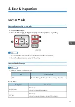 Предварительный просмотр 79 страницы Ricoh Hadar-PJ1 Series Field Service Manual