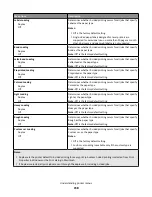 Предварительный просмотр 158 страницы Ricoh hn1 User Manual