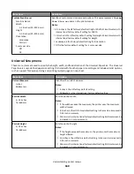 Предварительный просмотр 160 страницы Ricoh hn1 User Manual