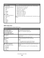 Предварительный просмотр 164 страницы Ricoh hn1 User Manual